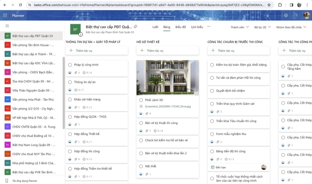 Dashboard quản lý dự án BeHouse trên Microsoft Planner